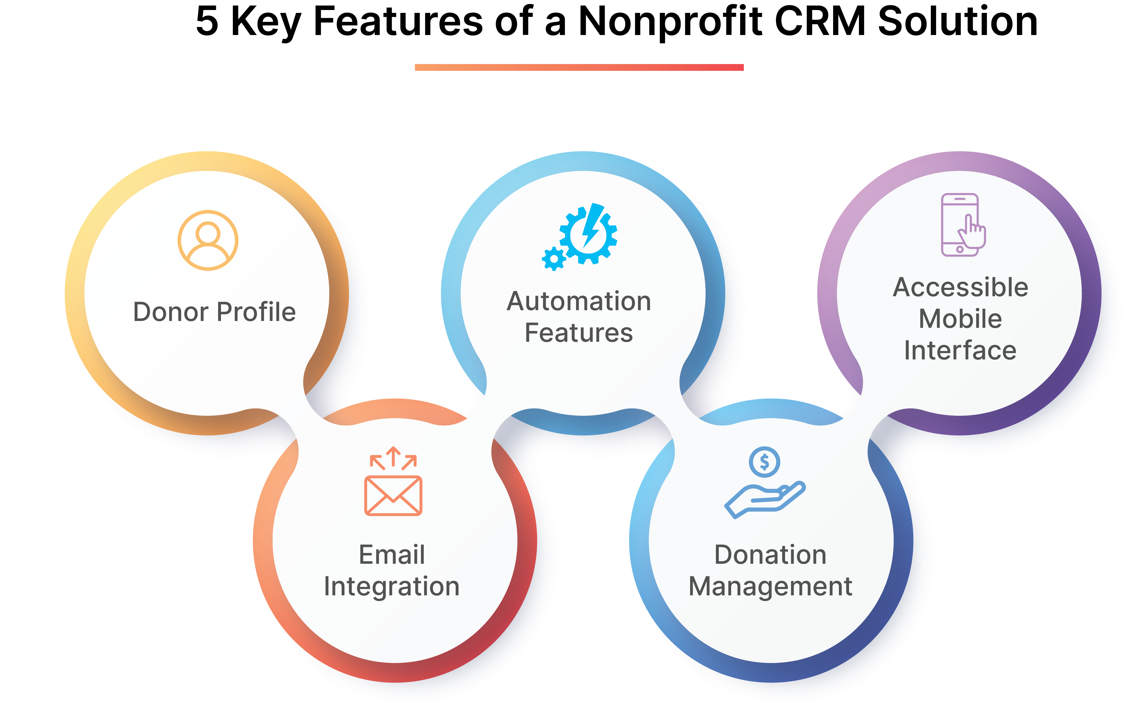 Key Features of a Nonprofit CRM Solution