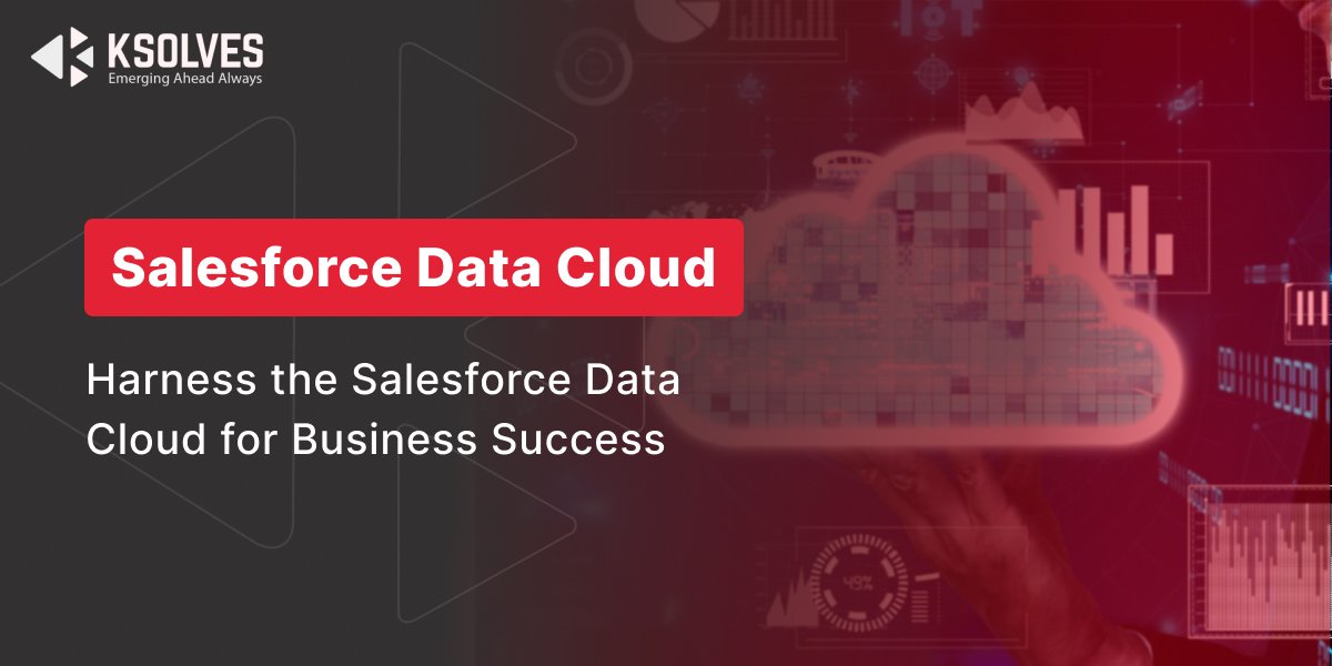 Salesforce Data cloud