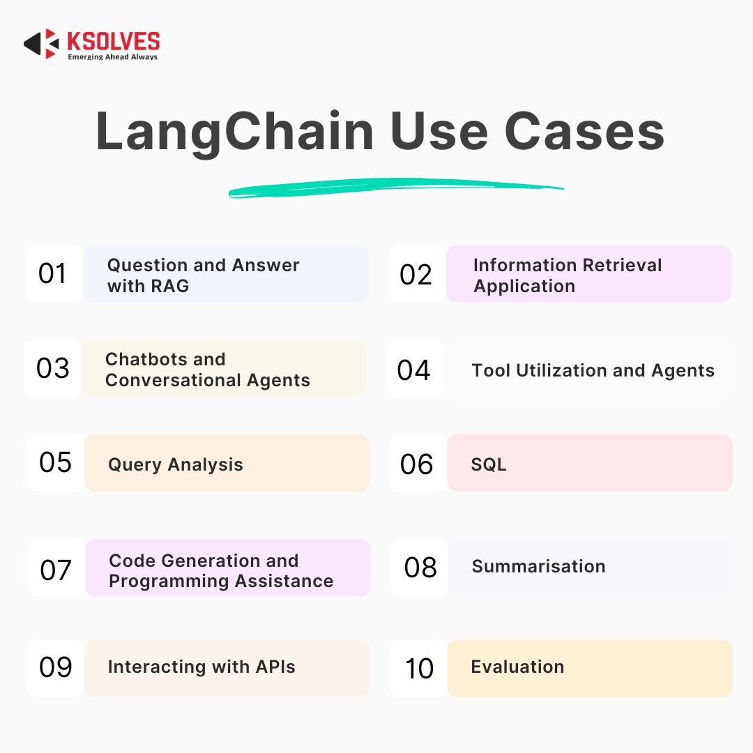 Langchain Use Cases