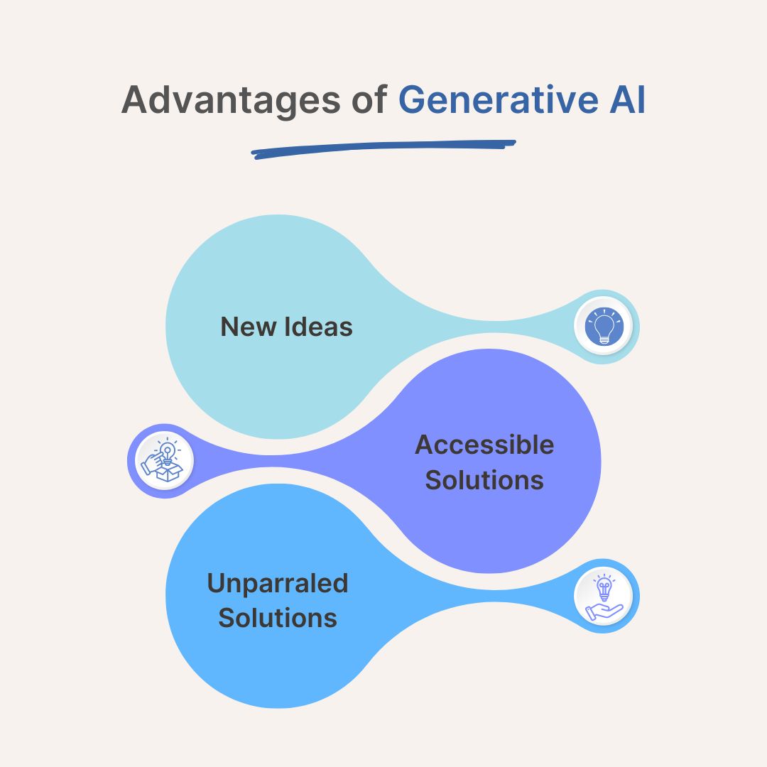 Advantages of Generative AI