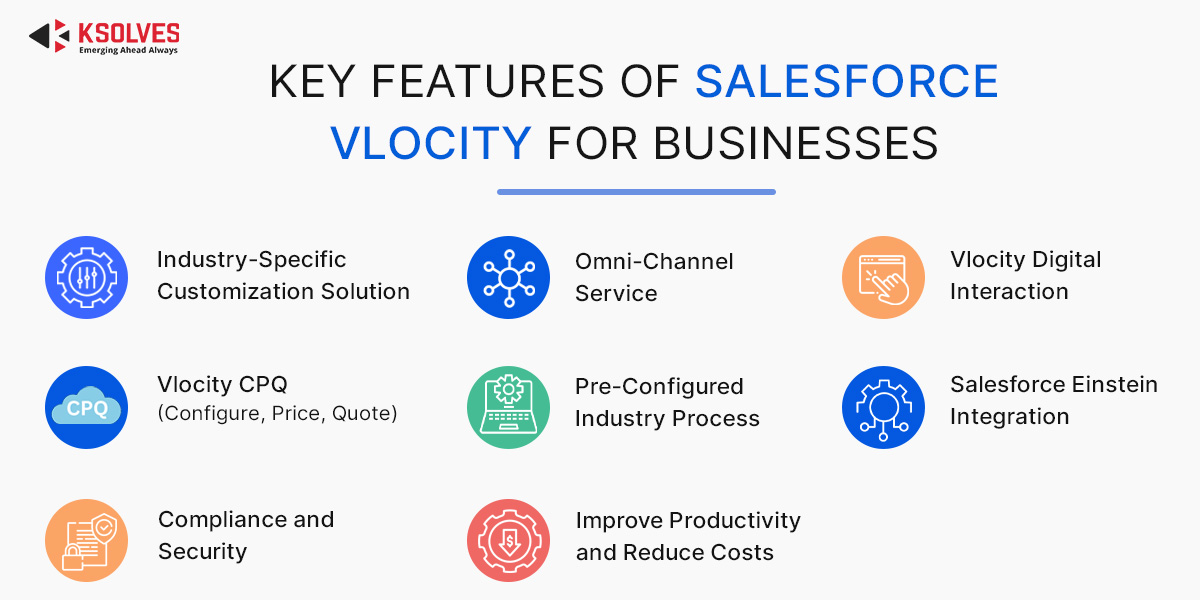 Key Features of Salesforce Vlocity For Businesses