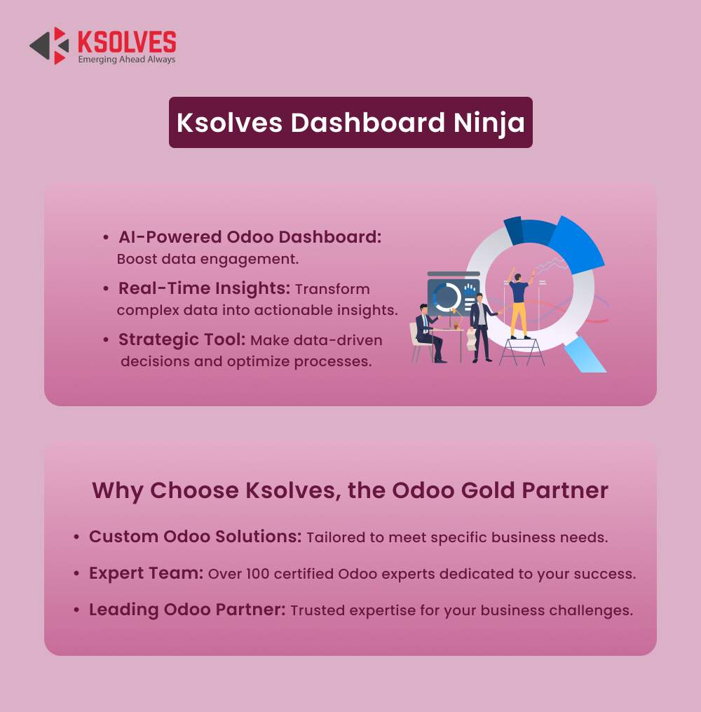 Odoo Dashboard Ninja