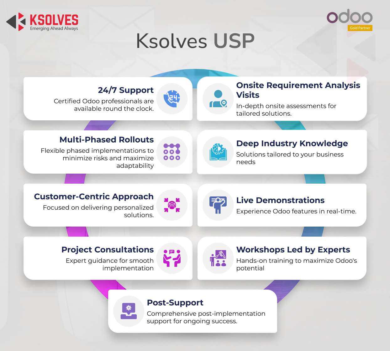 Ksolves USP