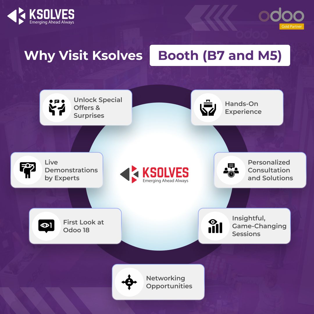 Visit Ksolves Booth at Odoo Experience