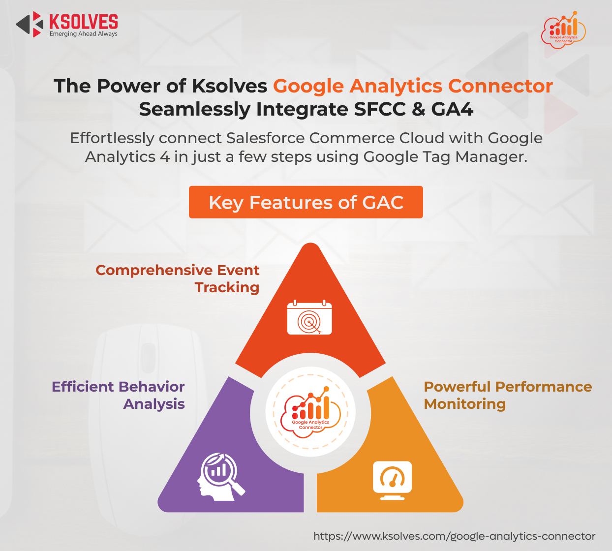 Ksolves Google Analytics Connector