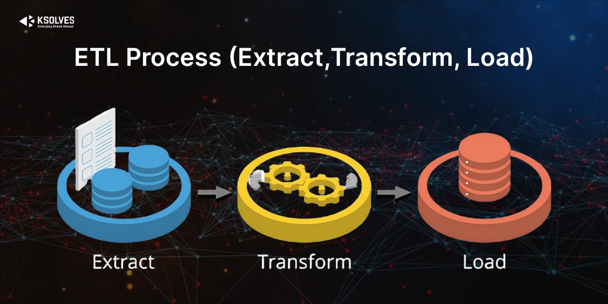 Data Processing Using ETL System