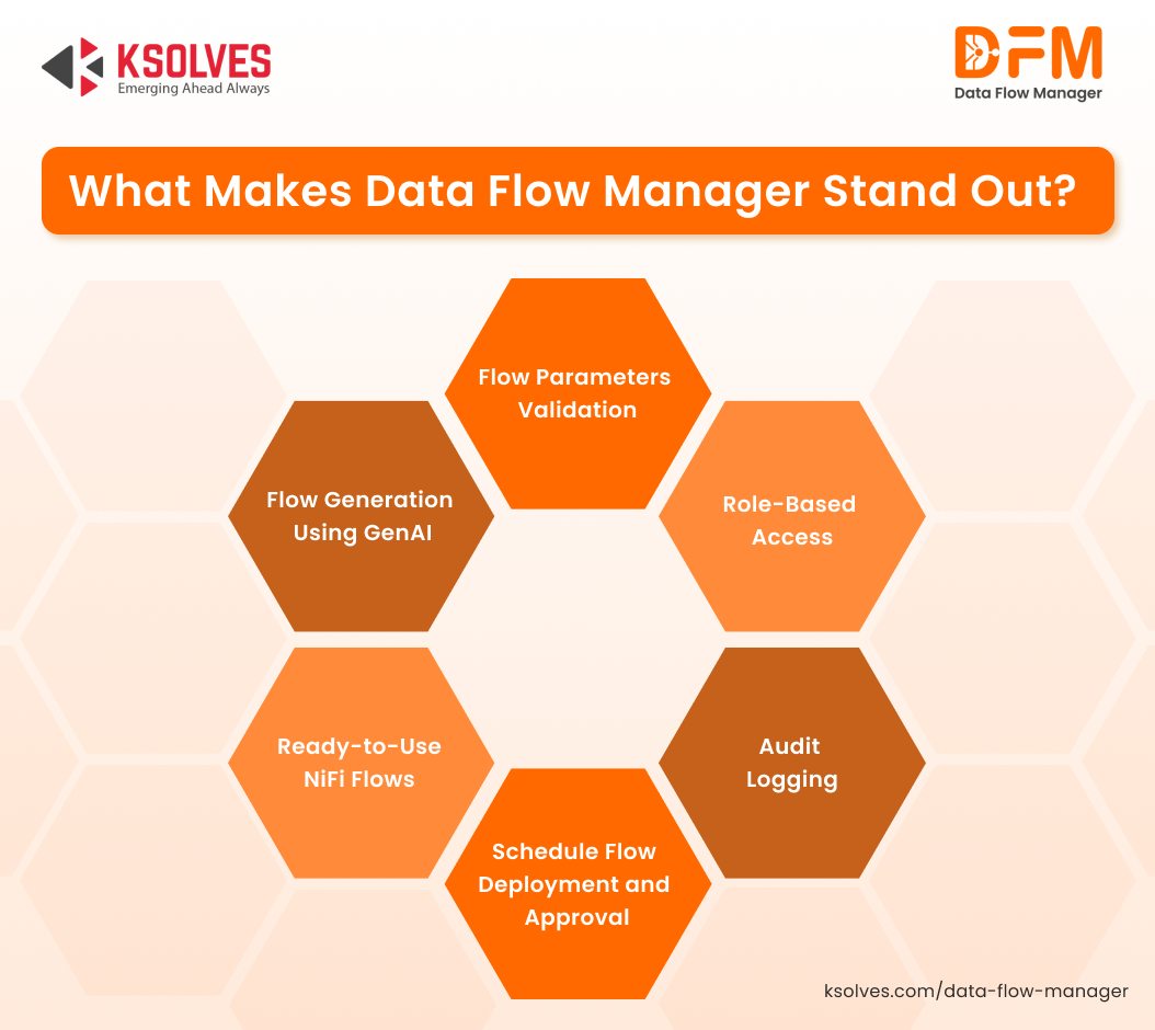 Key Features of Data Flow Manager