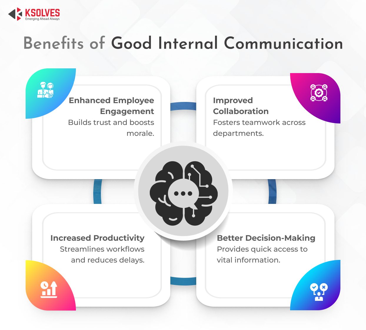 Benefits of Good Internal Communication 