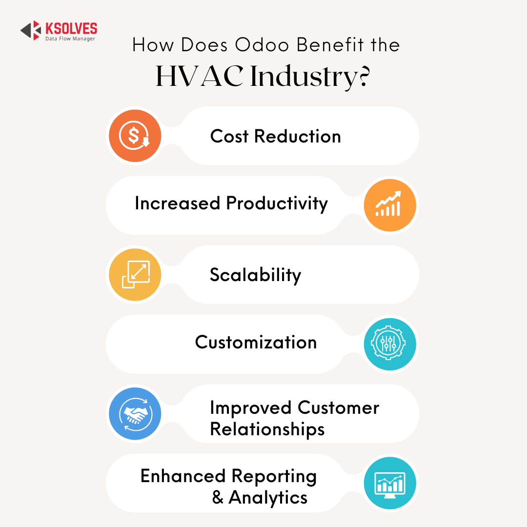 How Does Odoo Benefit the HVAC Industry