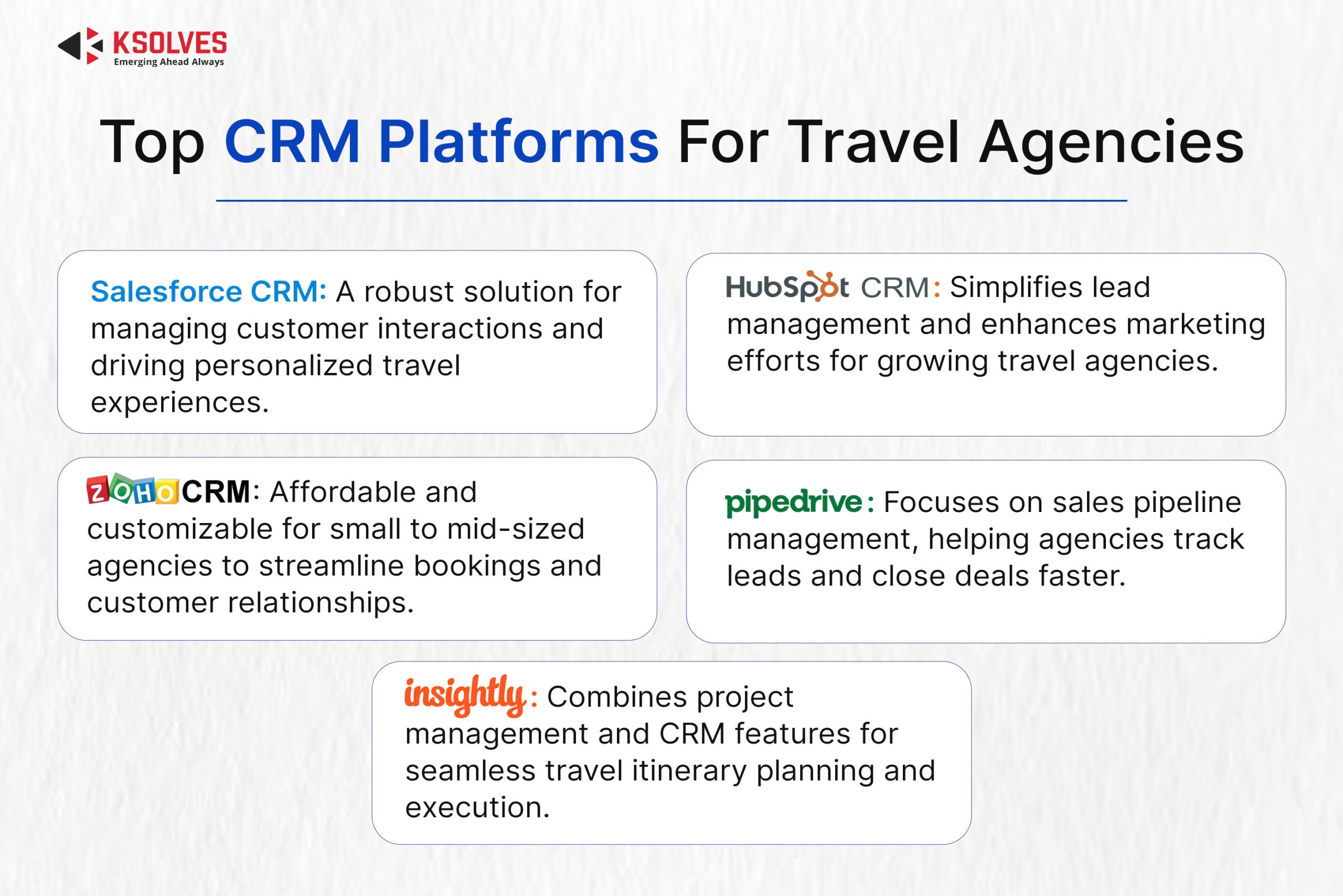 Top CRM Platforms For Travel Agencies