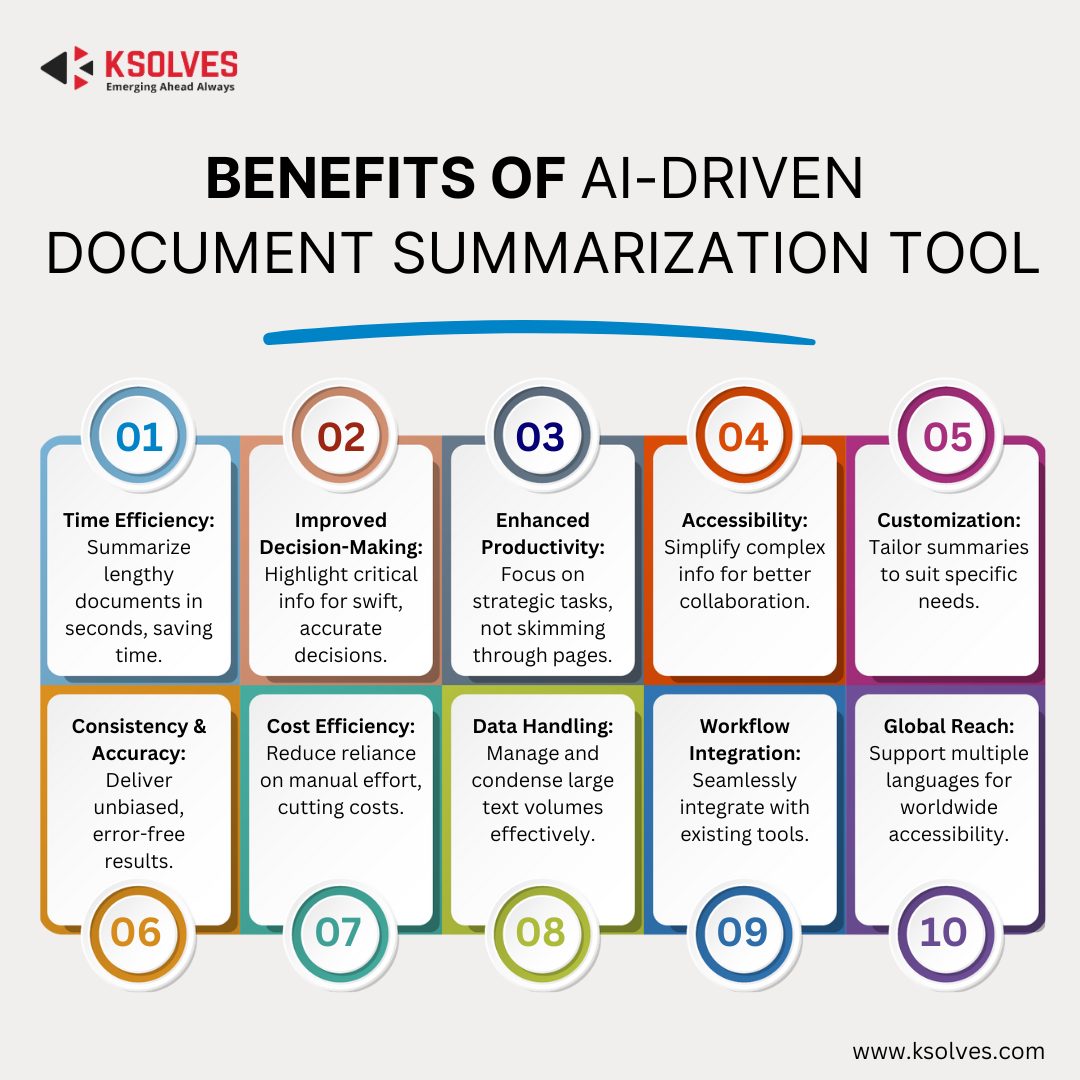 Benefits of AI-Driven Document Summarization Tool