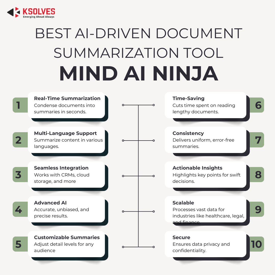 Best AI-Driven Document Summarization Tool