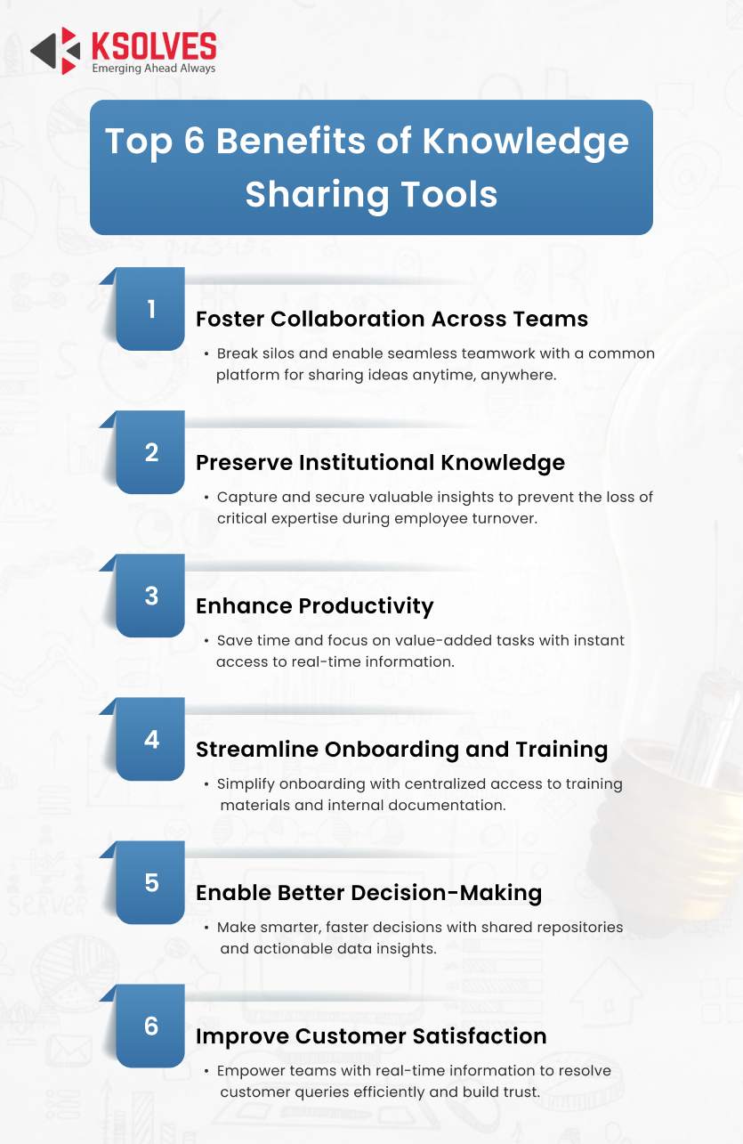 
Top-6-Benefits-of-Knowledge-Sharing-Tools