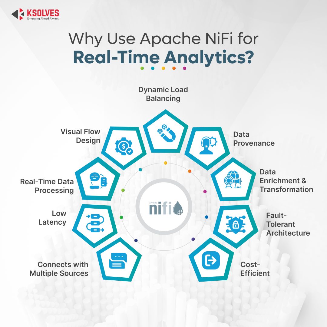 Why Use Apache NiFi for Real-Time Analytics?