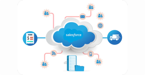 How Ksolves Enabled Custom Salesforce Commerce Cloud Template Development?