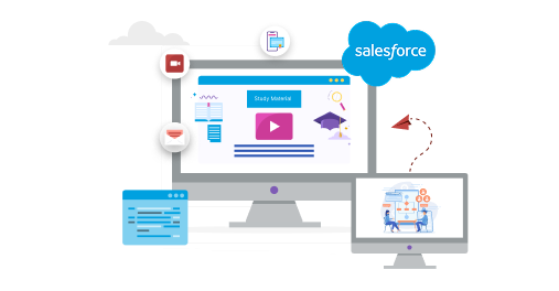 How Ksolves Transformed the Journey with Salesforce LXP Integration Solution