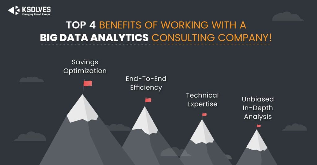 Bring Success With Big Data Analytics Consulting Company