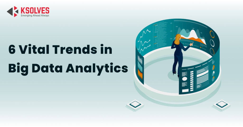 Top Trends In Big Data Analytics: 2024